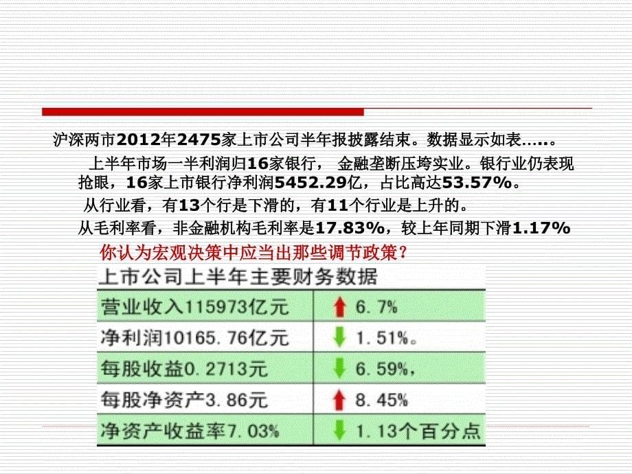 《财报分析》二章_第5页