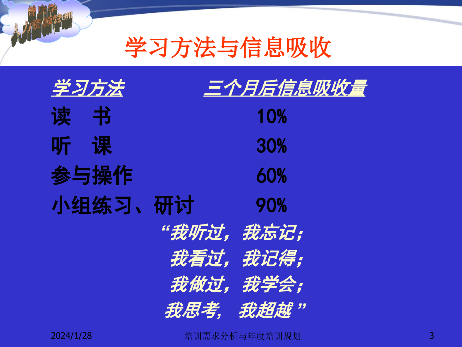 培训需求分析与年度培训规划_第3页