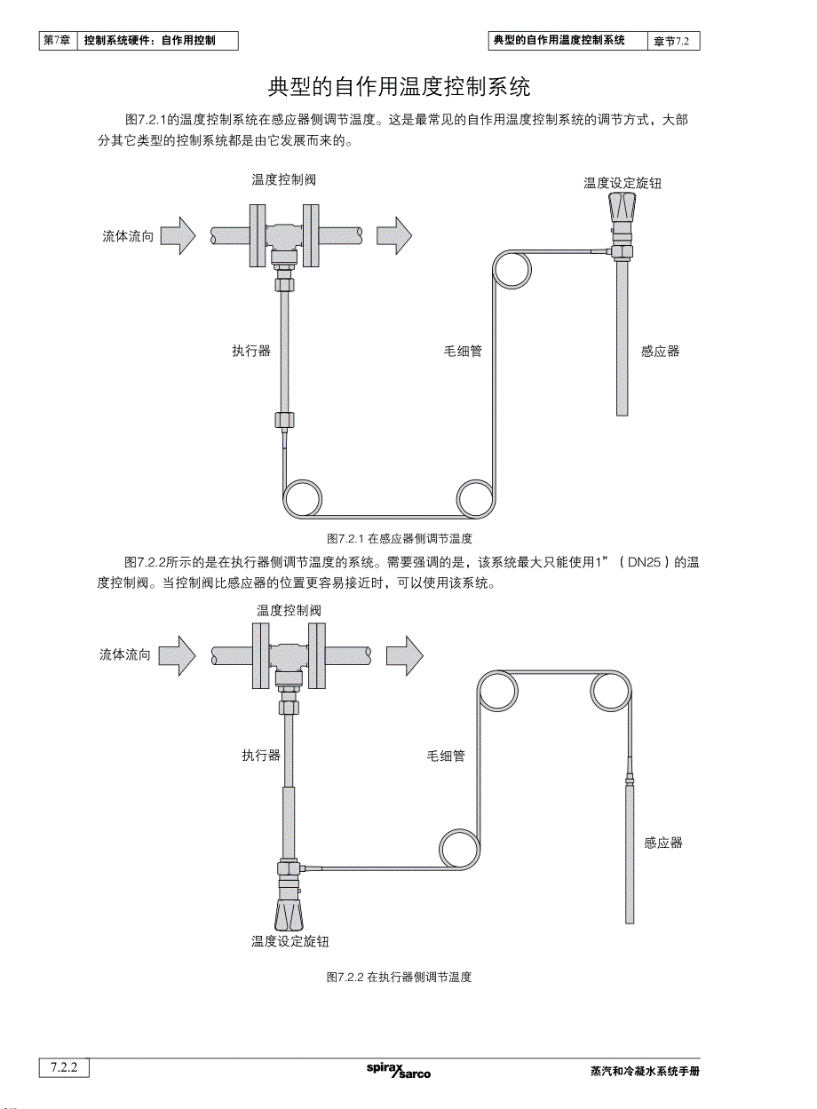 典型的自作用温度控制系统_第2页