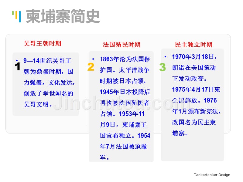 柬埔寨PEST分析报告.ppt.ppt_第3页