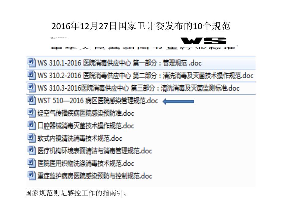 病区医院感染管理新规范解读PPT课件_第2页