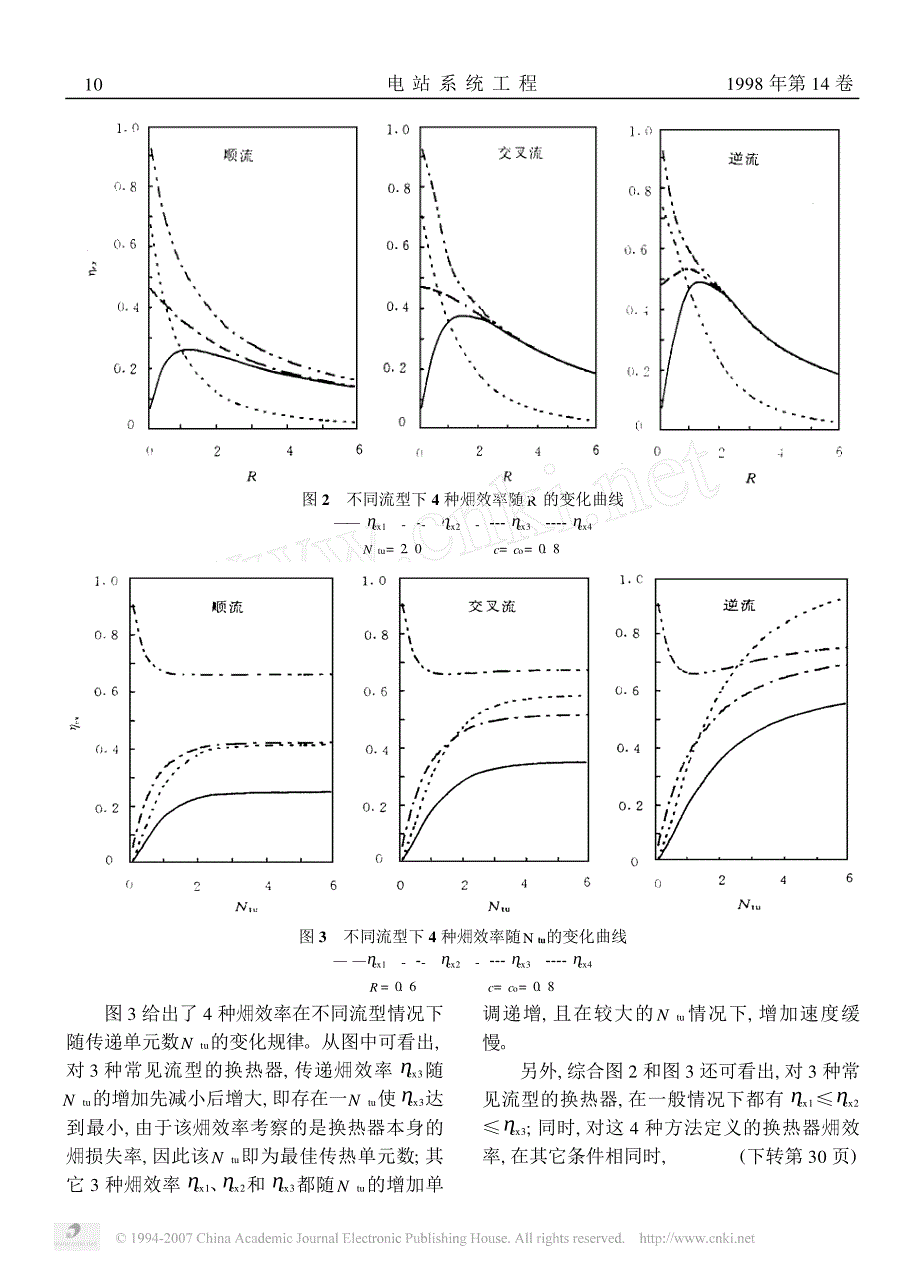 换热器的_效率分析_第3页