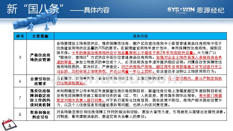 思源关于新“国八条”等政策的解读_第4页