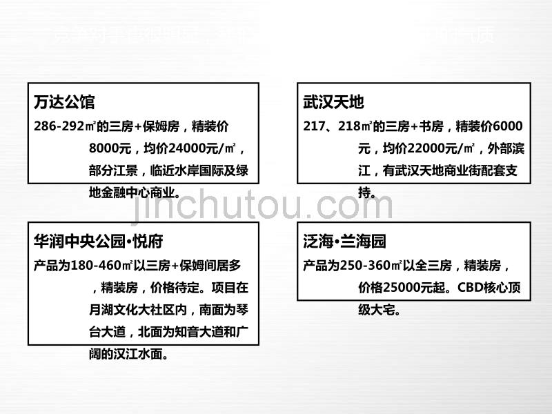 培根广告2013年02月武汉泛海兰园营销整合推广提案_第5页