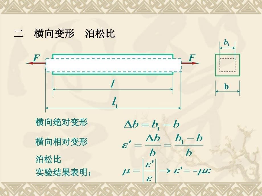 轴向拉压杆的变形和材料的力学性能_第5页