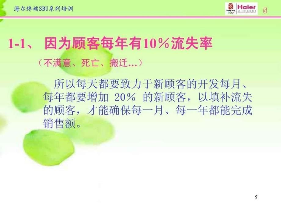 《创造顾客的重要性与做法》--- 电子版讲义 （第一板） .ppt_第5页