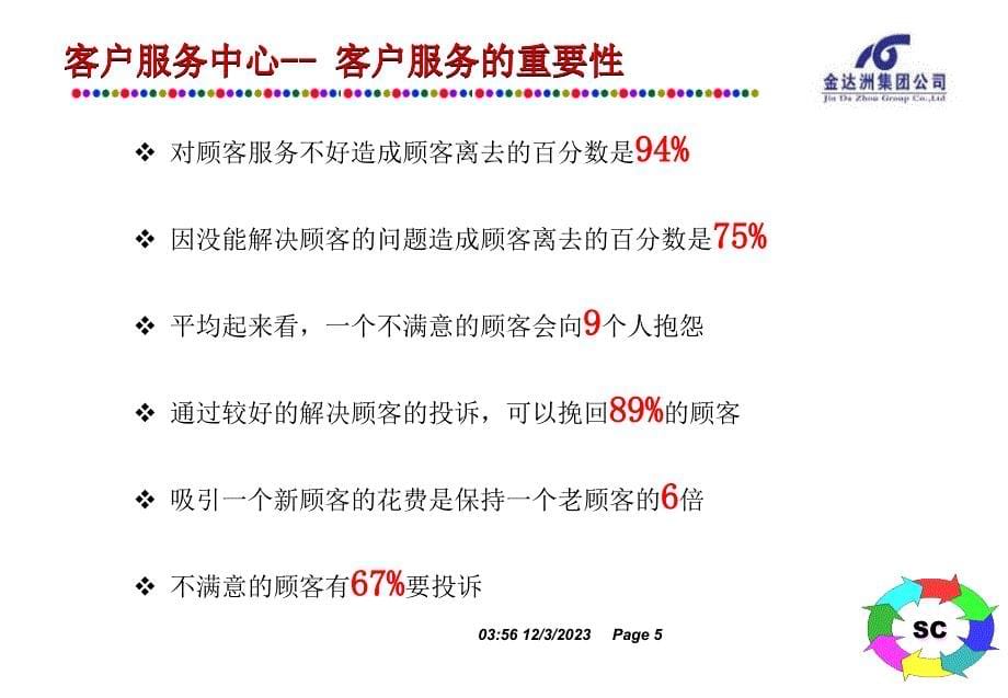 客户服务中心培训课程——客户服务.ppt_第5页