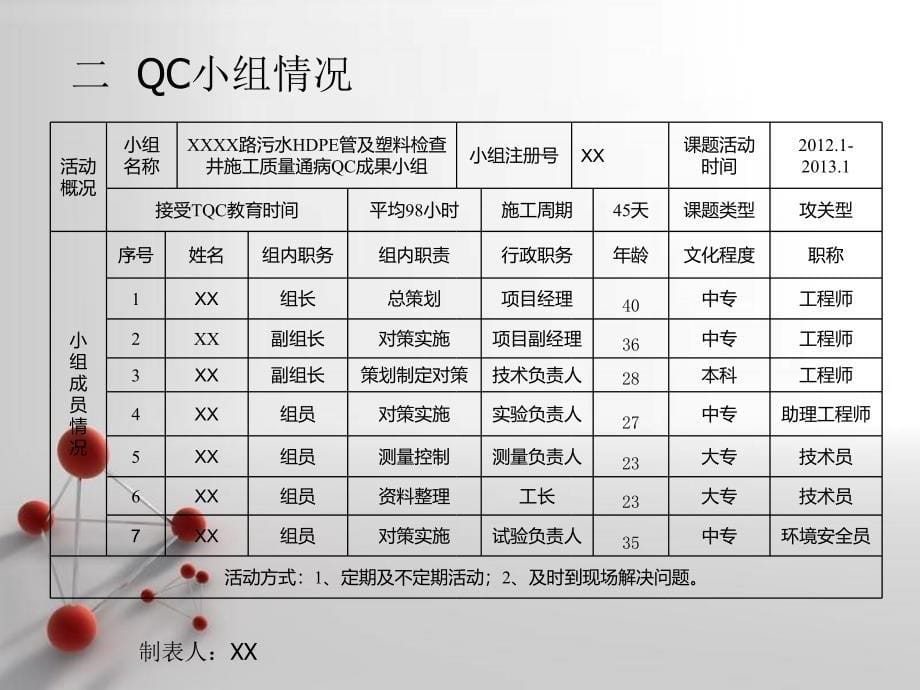 市政工程确保HDPE污水管道施工质量_第5页