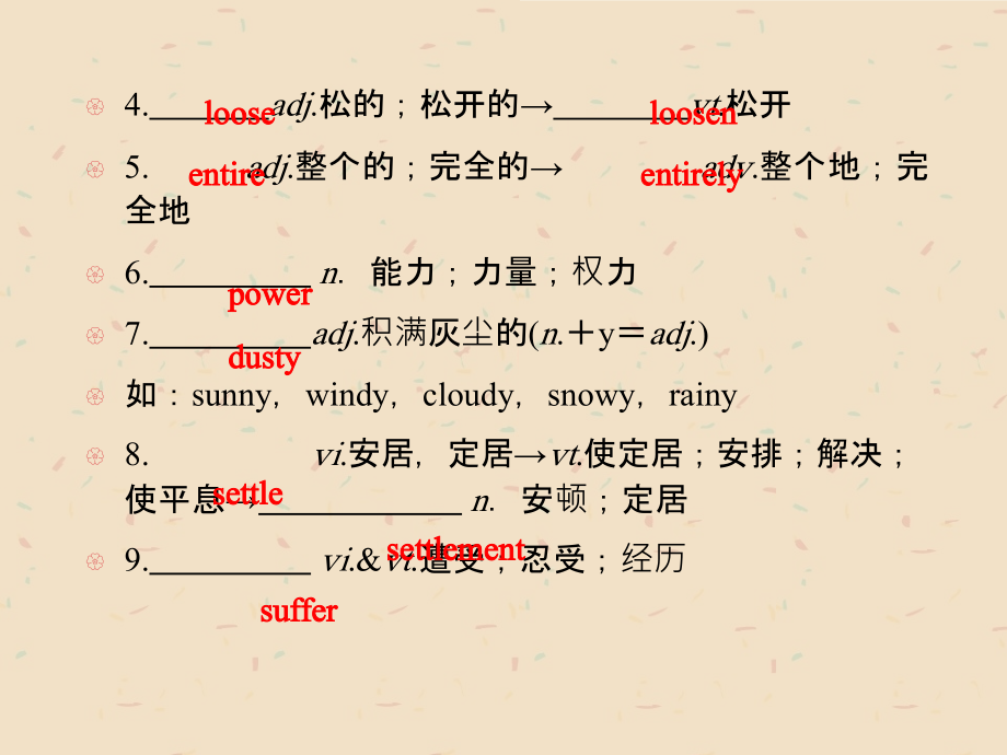 上海高三暑假补习班 闵行英语暑假辅导班_第4页