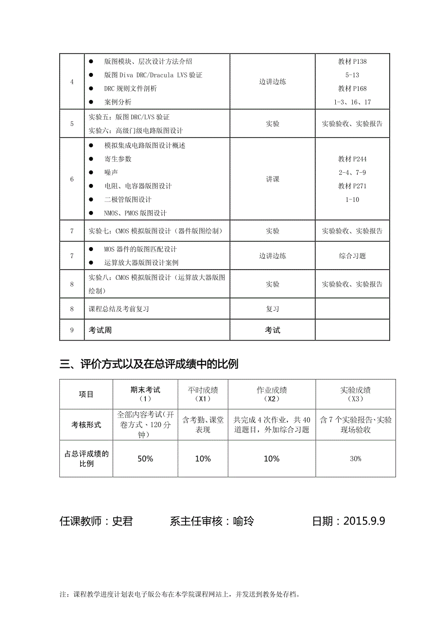 上海建桥学院课程教学进度计划表_第2页