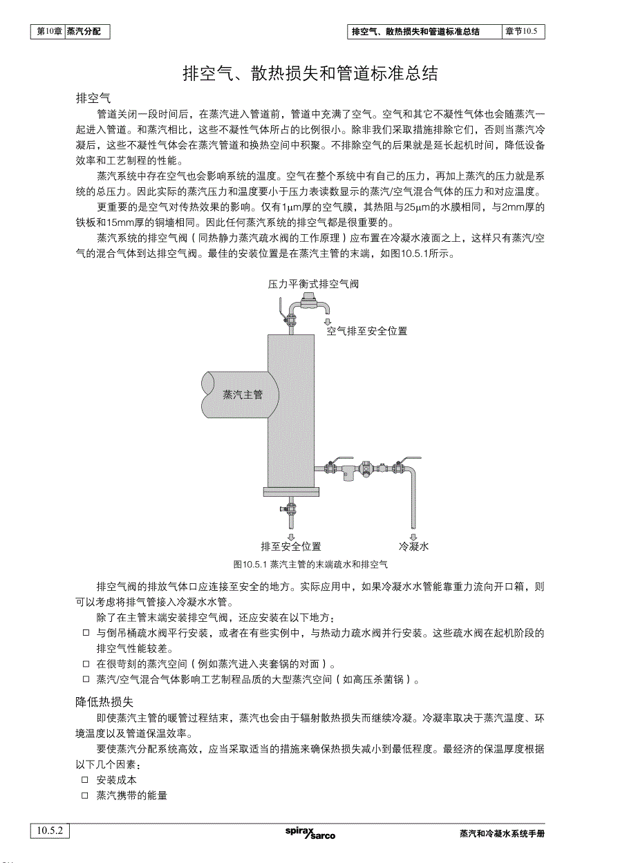 排空气、散热损失和管道标准总结_第2页