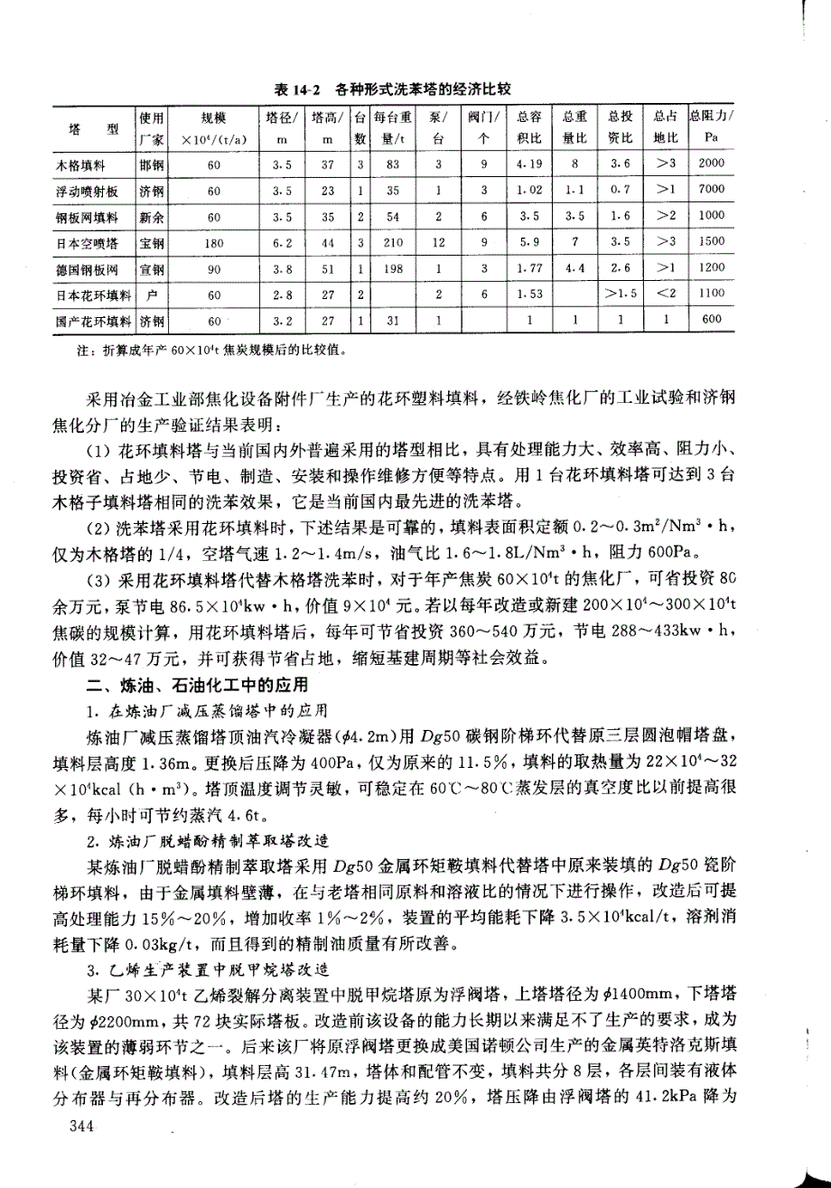 第14章填料塔工业应用实例_第4页