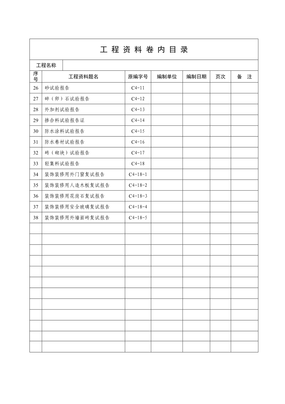 C4施工物资资料建筑与结构工程_第3页