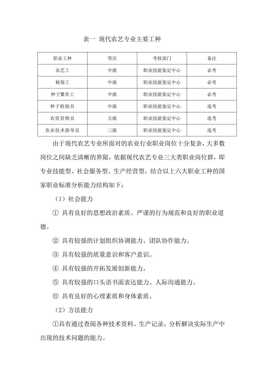 现代农艺专业职业岗位与工作任务_第5页