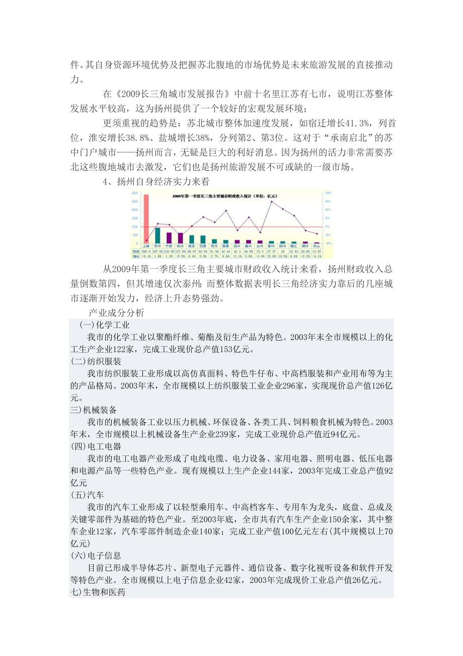 扬州区域经济发展分析论文_第3页