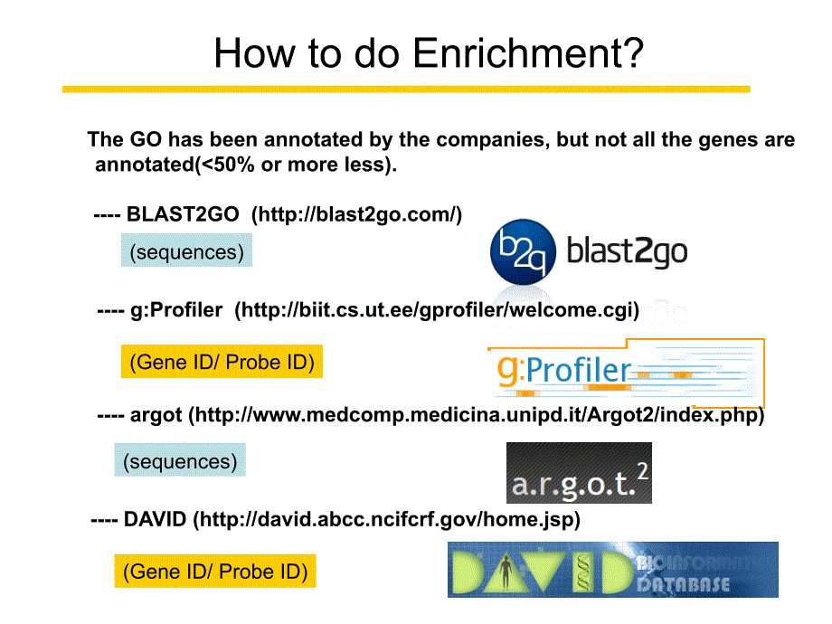 GO enrichment and Pathway analysis of genes_第4页
