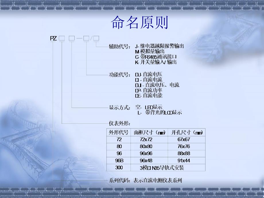 PZ系列直流电测仪表的应用方案_第4页