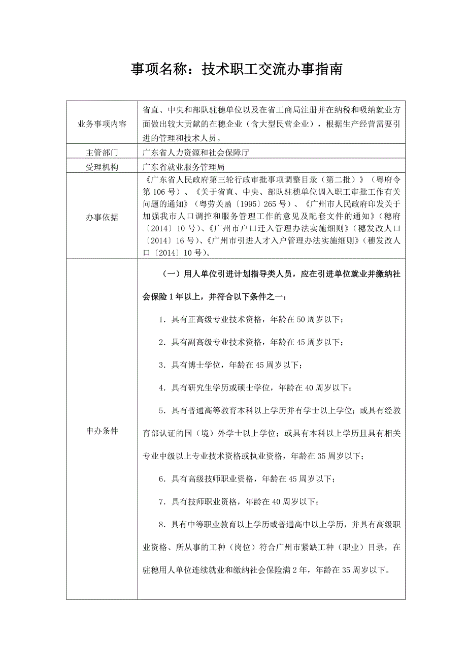 事项名称技术职工交流办事指南_第1页