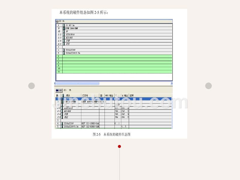 毕业设计PPT答辩-基于PLC的四节传送带设计_第4页