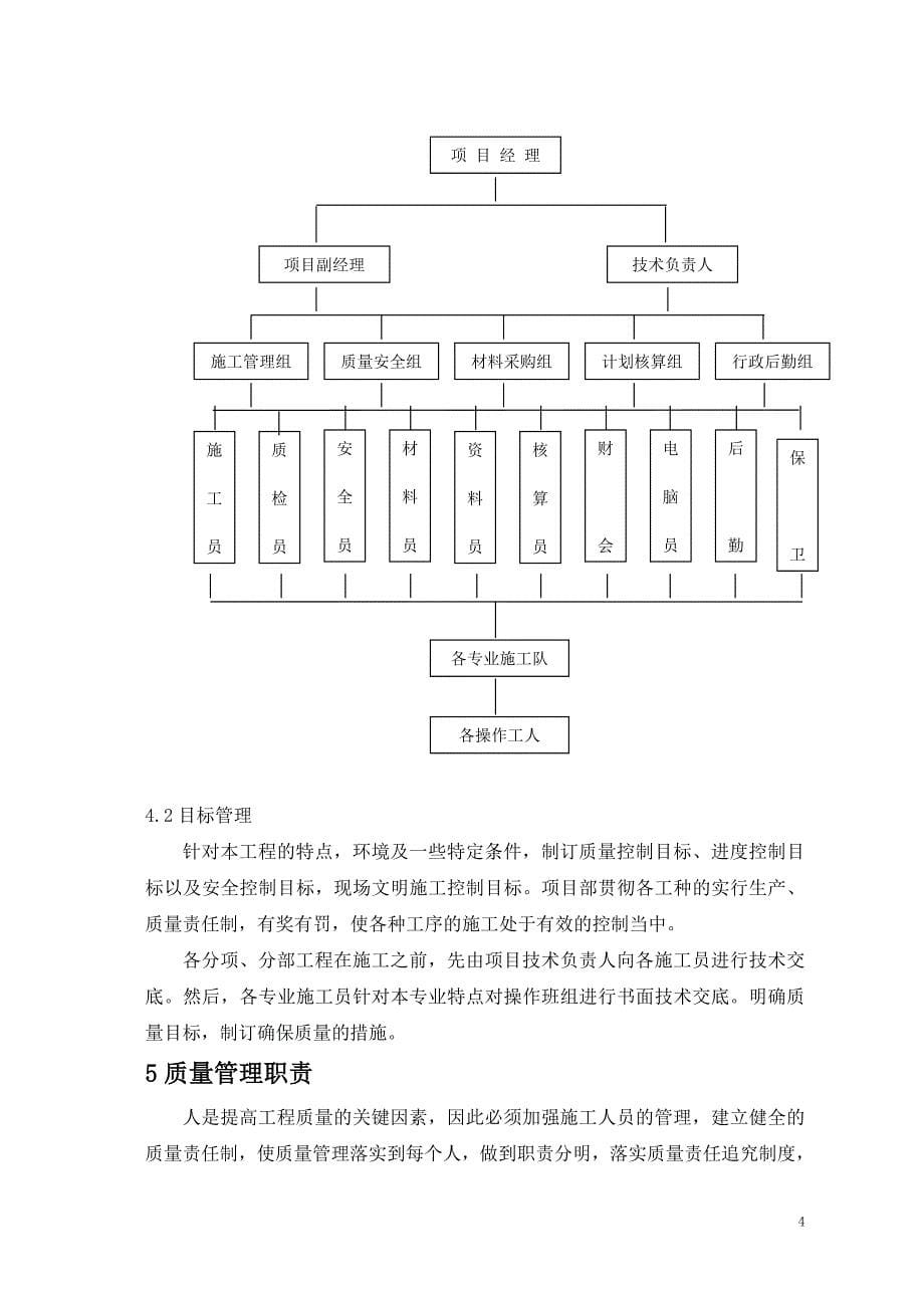 凤凰花园城二期工程质量创优计划书_第5页