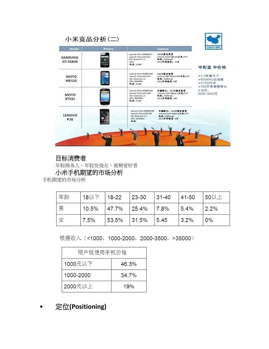 小米手机营销计划书_第5页