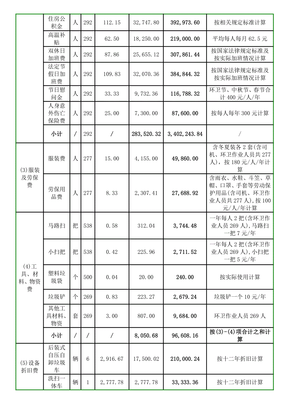 主要中标标的情况如下包1_第3页