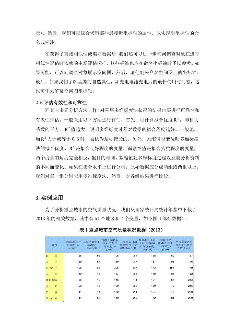 多维标度法在重点城市空气质量状况的应用研究本科毕业论文_第5页