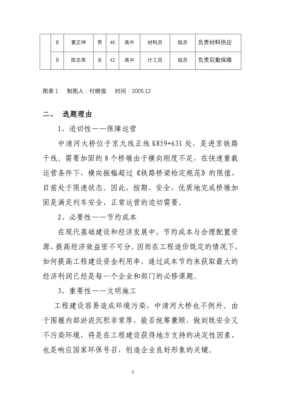 京九线阜阳中清河大桥桥墩加固QC成果_第2页