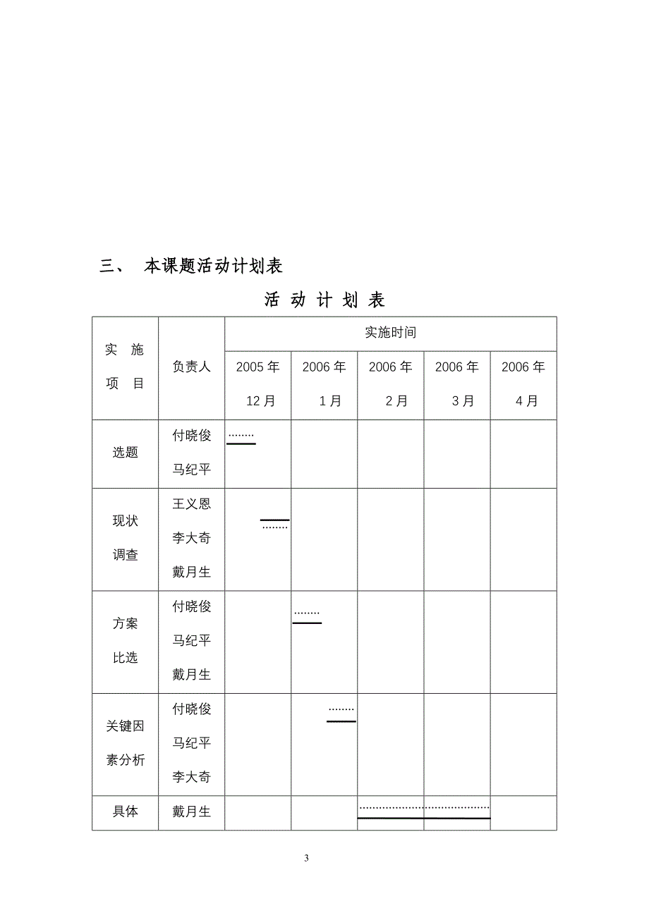 京九线阜阳中清河大桥桥墩加固QC成果_第3页