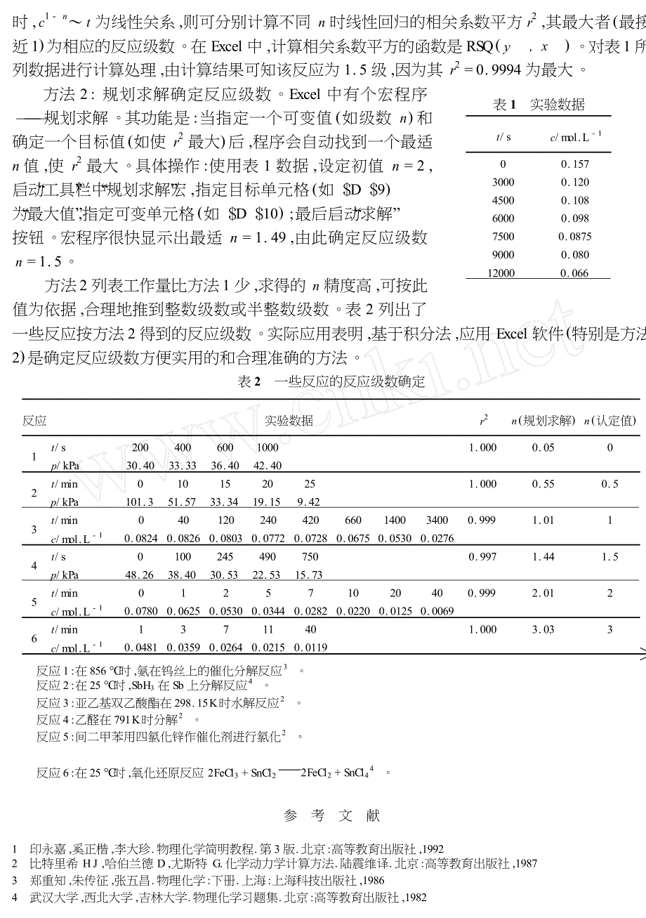 关于反应级数的确定方法_第2页