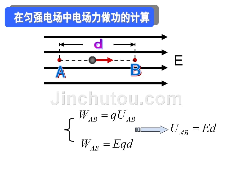 人教版高中物理选修3-1第一章《静电场》第六节：电势差和电场强度的关系课件(共18张PPT)_第3页