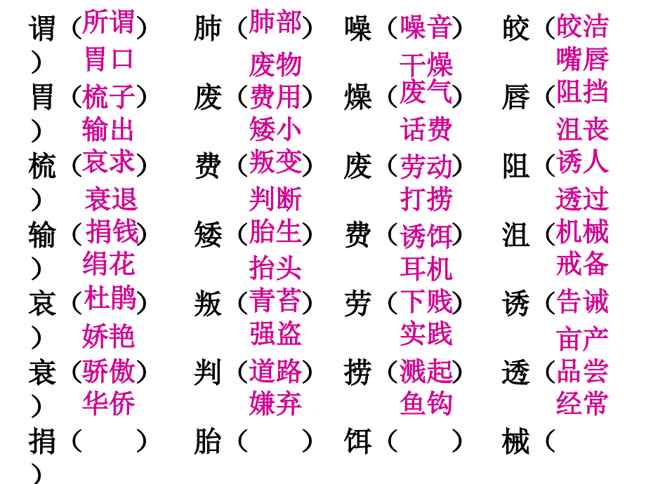 五年级生字组词和形近字组词_第3页