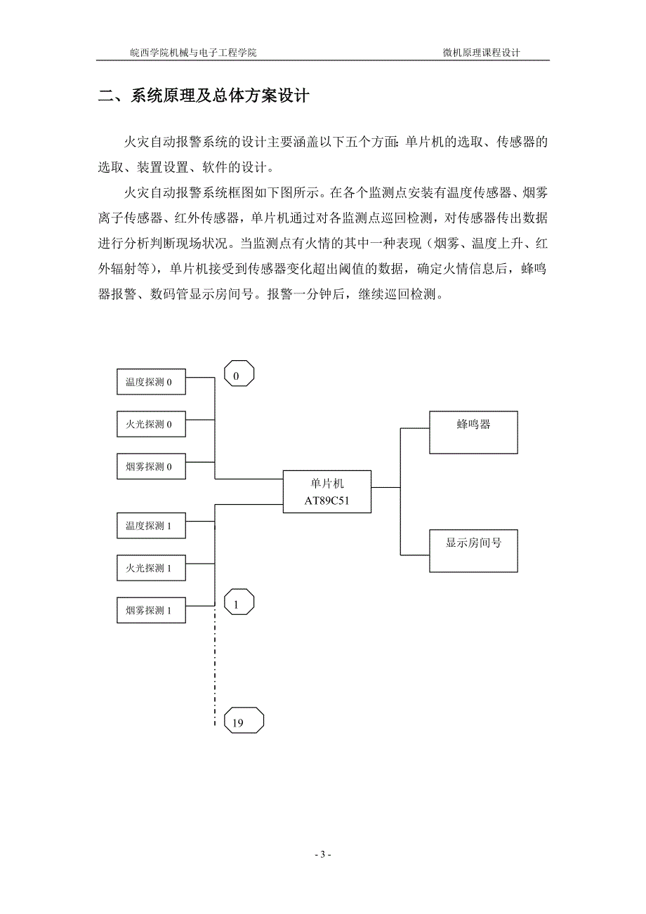 微机原理课程设计-公共场所安全报警系统_第3页