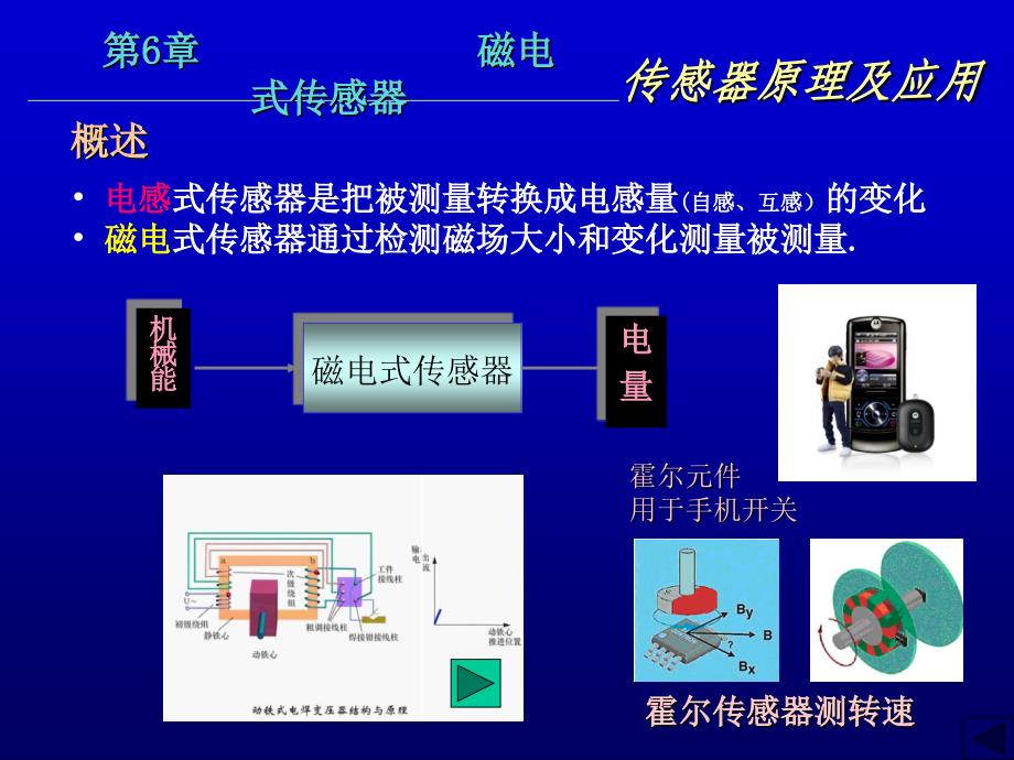 第6章磁电式传感器(吴建平)_第4页