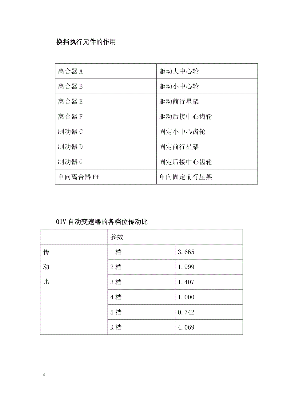 01V自动变速器保养维护毕业论文_第4页