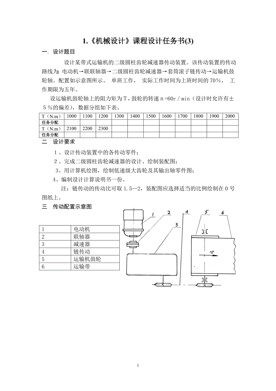 机械设计课程设计-带式运输机的二级圆柱齿轮减速器传动装置_第1页