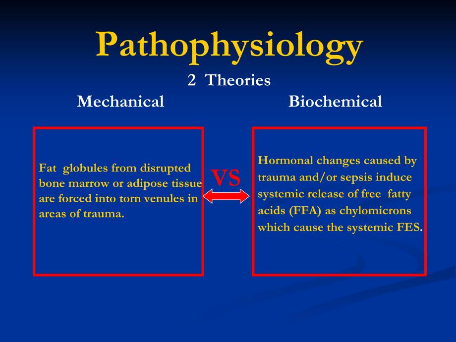 Fat Embolism Syndrome_第4页