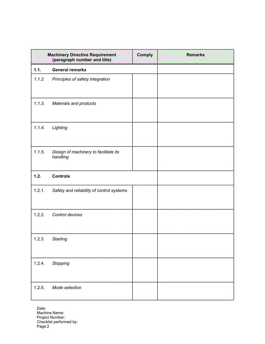 Checklist Annex I Machinery Directive_第2页