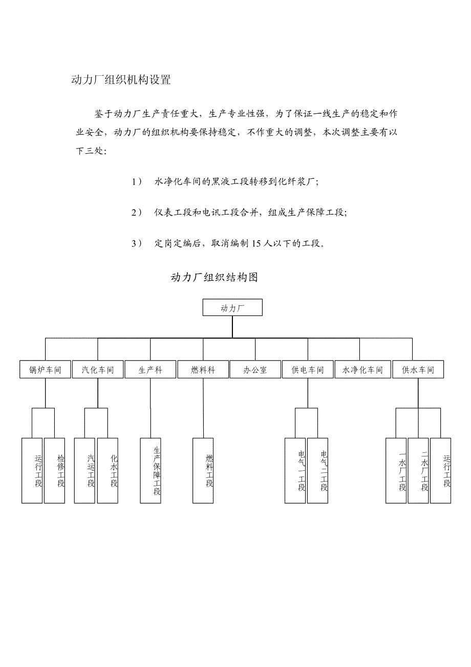 XX上市公司组织机构与定岗定编【精品HRM资料】_第5页