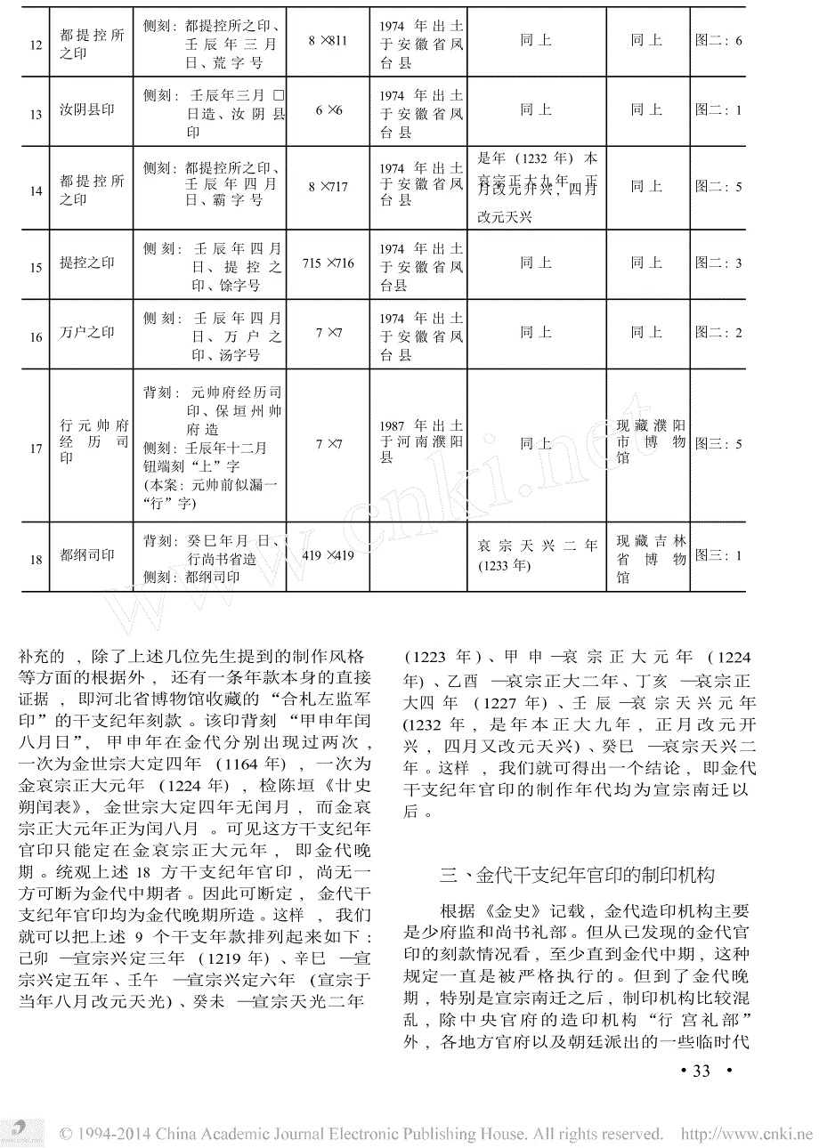 金代干支纪年官印研究_第4页