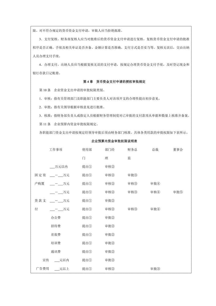 企业内部控制管理制度汇编——资金类【含6个管理制度】_第5页