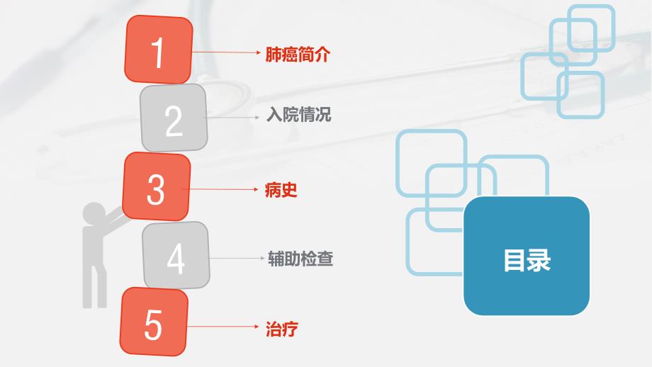 心胸外科护理教学查房_第2页