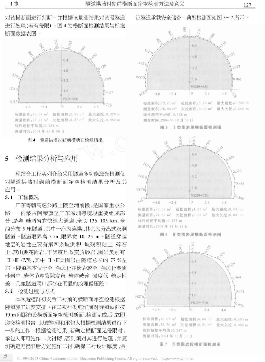 隧道拱墙衬砌前横断面净空检测方法及意义_第3页