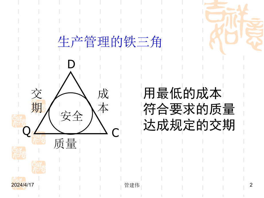 最新现场改善与生产效率提升_第2页