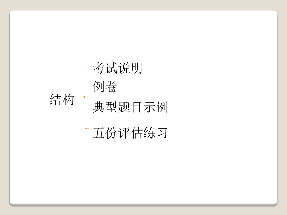 2017年宁波市中考数学考试说明解读课件（共51张PPT）_第2页