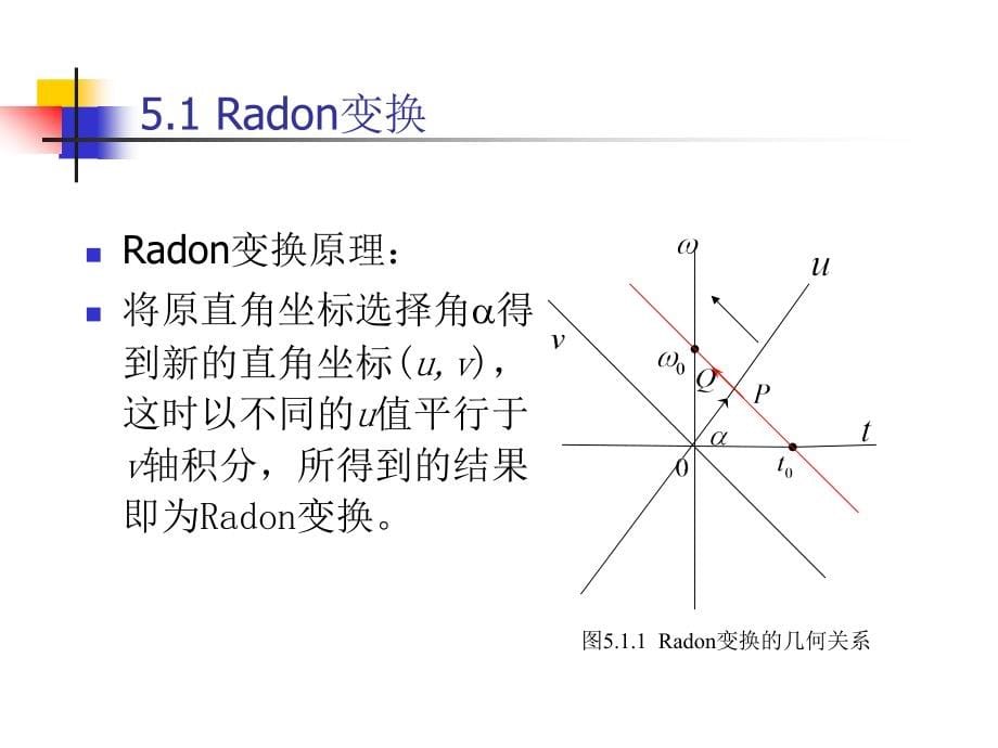 第五章 Radon-Wigner变换_第5页