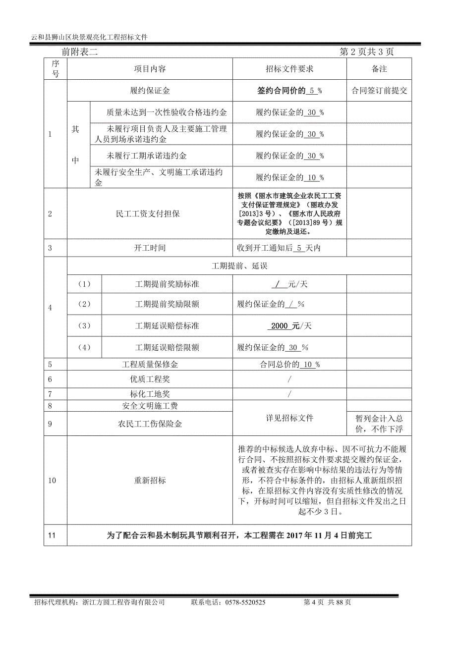 云和县狮山区块景观亮化工程_第5页