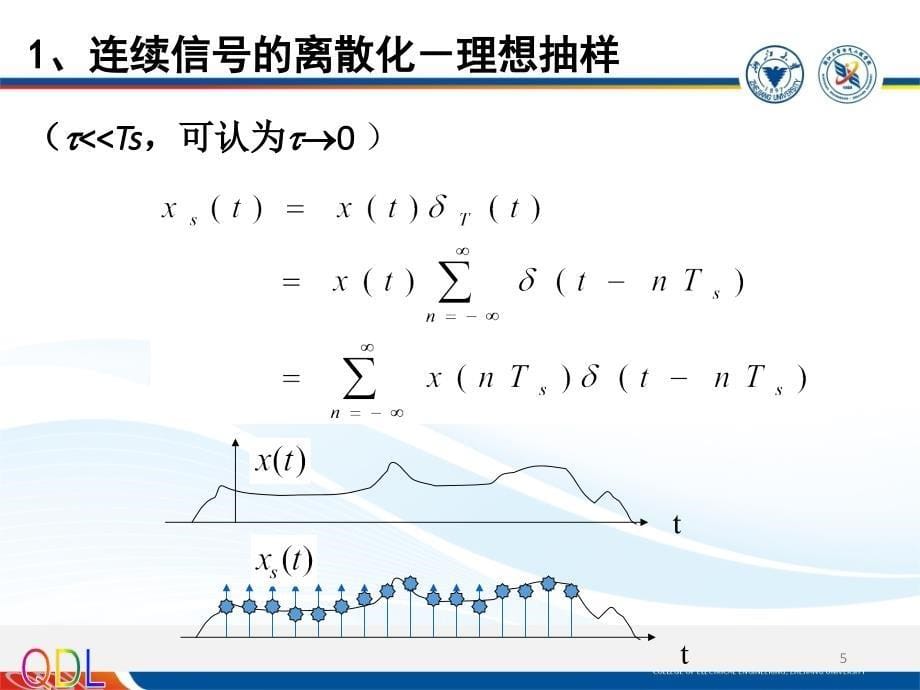 信号分析与处理(第3版)-第3章part1(时域分析)_第5页