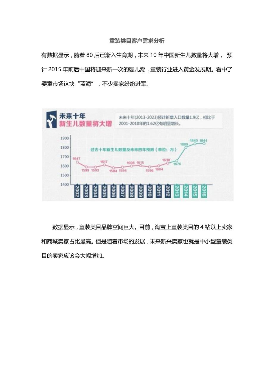 童装类目客户需求分析_第1页