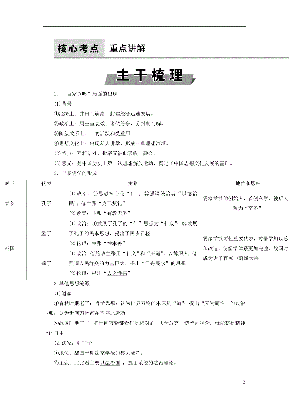 2018高考历史大一轮复习 第十二单元 中国传统文化主流思想的演变和科技文化教师用书 新人教版_第2页